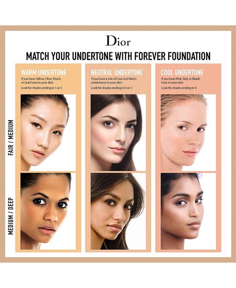 undercover dior foundation|Dior forever foundation color chart.